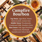 A circular graphic labeled 'Campfire Bourbon' with a list of fragrance notes, surrounded by styled warm-toned props including wood chips, cinnamon sticks, pine needles, a glass of amber liquid, and a sugar cube on a light wood surface.