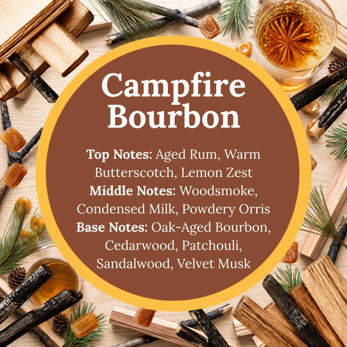 A circular graphic labeled 'Campfire Bourbon' with a list of fragrance notes, surrounded by styled warm-toned props including wood chips, cinnamon sticks, pine needles, a glass of amber liquid, and a sugar cube on a light wood surface.