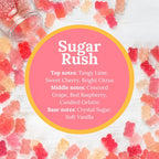 A circular pink label with a yellow border reads 'Sugar Rush' and lists scent notes Top notes: Tangy Lime, Sweet Cherry, Bright Citrus Middle notes: Concord Grape, Red Raspberry, Candied Gelatin
Base notes: Crystal Sugar, Soft Vanilla The label is centered on a white wood surface, surrounded by scattered  gummy candies, with a small clear jar tipped on its side in the upper left.