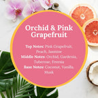 Orchid & Pink Grapefruit scent infographic: top notes of pink grapefruit, peach, and jasmine; middle notes of orchid, gardenia, tuberose, and freesia; base notes of coconut, vanilla, and musk, over a tropical flat-lay of orchid blossoms and sliced pink grapefruit.