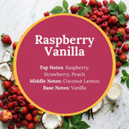 Raspberry Vanilla scent infographic: top notes of raspberry, strawberry, and peach; middle note of coconut lemon; base note of vanilla, over a flat-lay of fresh raspberries, strawberries, peach slices, cracked coconut, and vanilla bean pods.