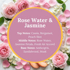 Rose Water & Jasmine scent infographic: top notes of cassis, bergamot, and peach skin; middle notes of rose water, jasmine petals, and a fresh air accord; base notes of ambergris, sandalwood, and musk, over a delicate flat-lay of pink and white rose blooms and petals.